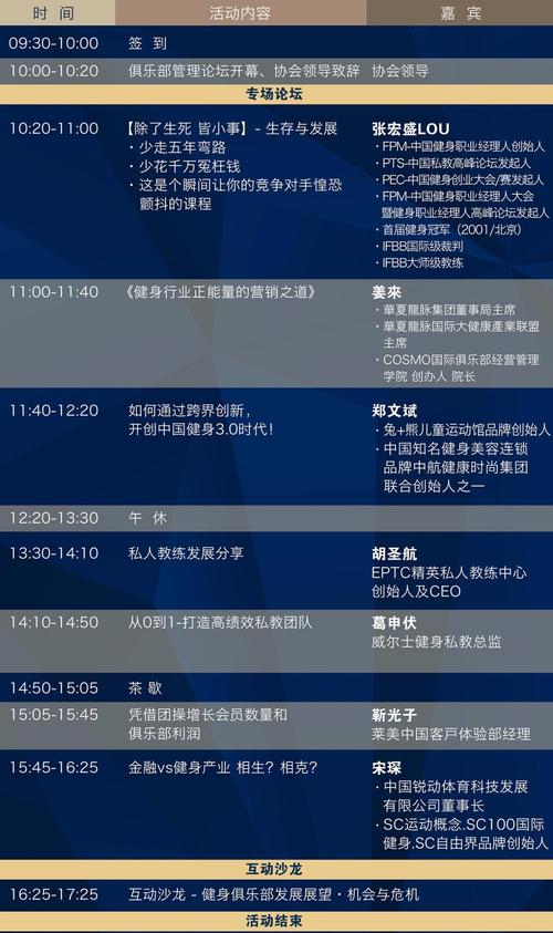2017首届安徽健身俱乐部管理论坛:聚焦俱乐部管理,经营与
